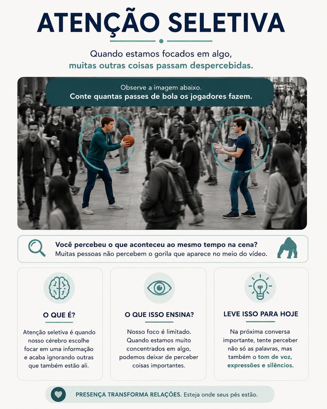 Atenção Seletiva